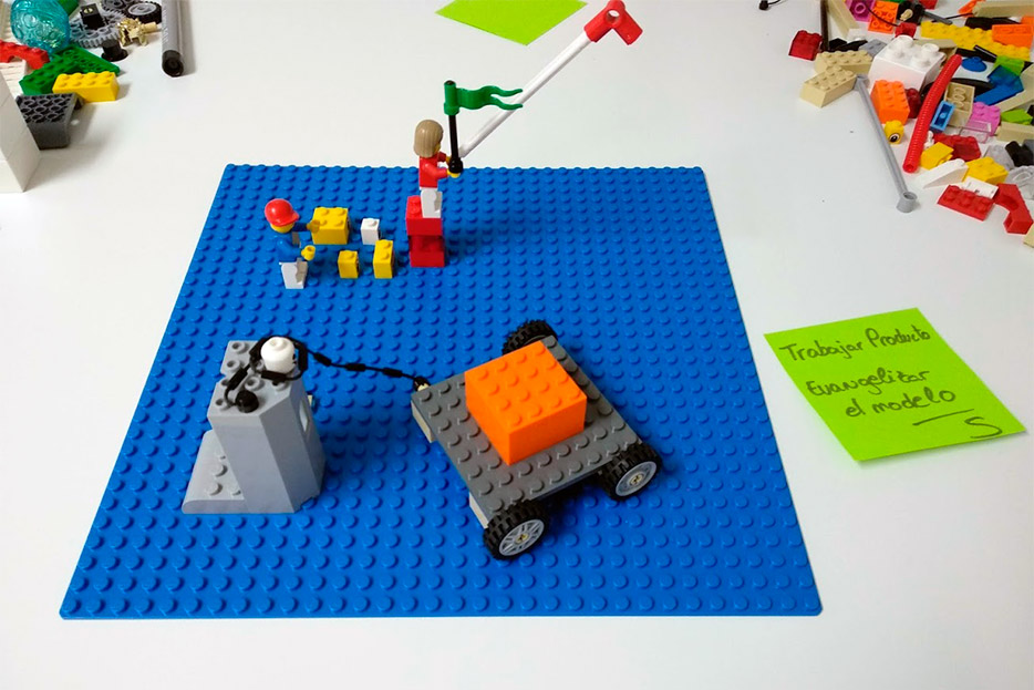 LEGO Serious Play empresas: Scoutim